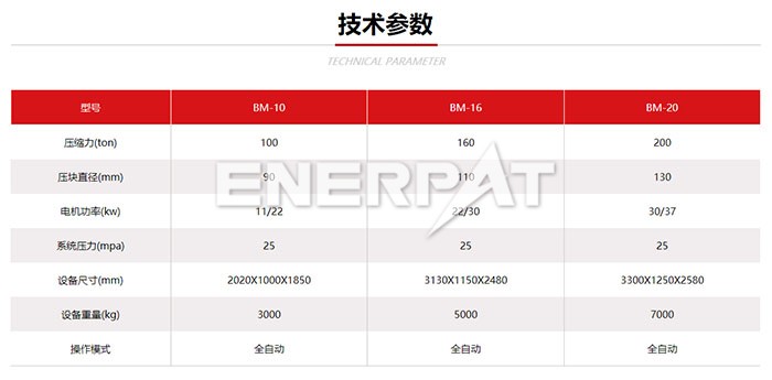 鋁屑壓餅機(jī)