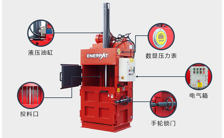 立式打包機結構圖 立式打包機結構圖