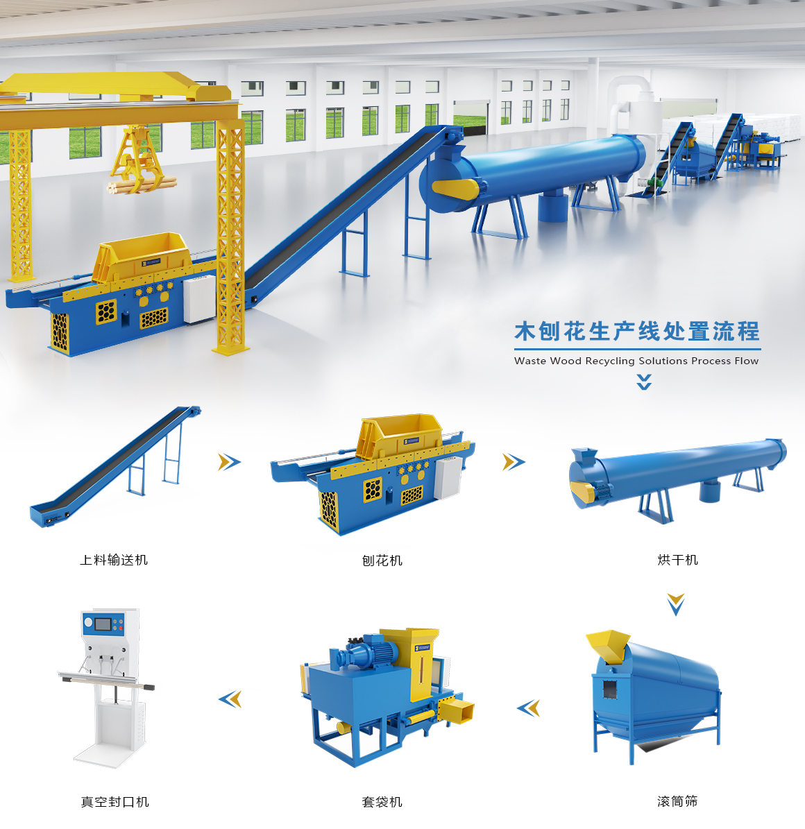 木刨花生產(chǎn)線 木刨花生產(chǎn)線