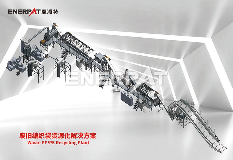 廢舊編織袋資源化解決方案