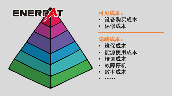 金屬屑壓餅機 金屬屑壓餅機