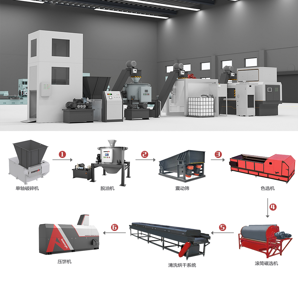 鈦屑破碎脫油清洗壓餅方案 鈦屑破碎脫油清洗壓餅方案