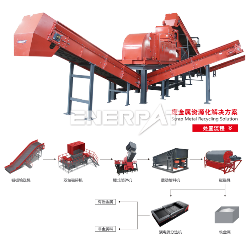 鋁屑壓餅機多少錢一臺